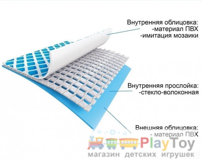 Каркасный наливной бассейн Intex 28242 - 457х122 см Каркасный наливной бассейн Intex 28242 - 457х122 см