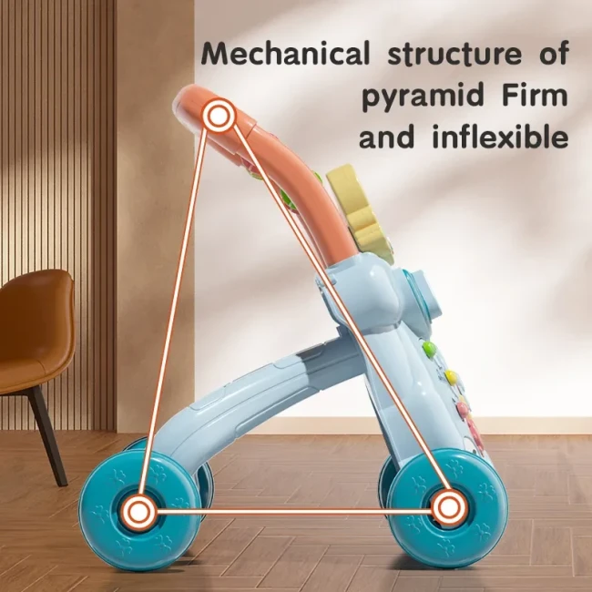 Ходунки-каталка 368-17 (звук, подвижные шестерни, сортер, пианино, пальчиковый лабиринт, часы, игра с шариками, утяжелитель) Ходунки-каталка 368-17 (звук, подвижные шестерни, сортер, пианино, пальчиковый лабиринт, часы, игра с шариками, утяжелитель)