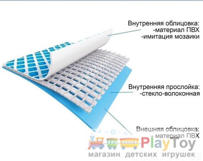 Каркасный наливной бассейн PRISM FRAME POOL Intex (26724) 457 х 107 см Каркасный наливной бассейн PRISM FRAME POOL Intex (26724) 457 х 107 см