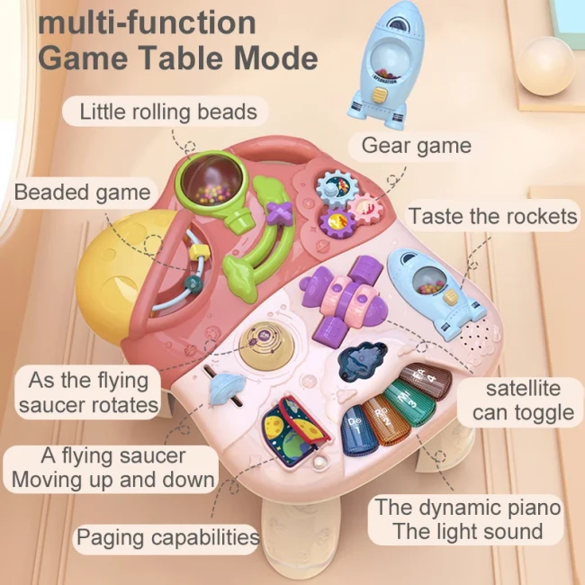 Ходунки-каталка трансформер Baby Walker 658 A 2 в 1 (звук, подсветка, игровой столик, пианино, пальчиковые игры, утяжелитель) Ходунки-каталка трансформер Baby Walker 658 A 2 в 1 (звук, подсветка, игровой столик, пианино, пальчиковые игры, утяжелитель)
