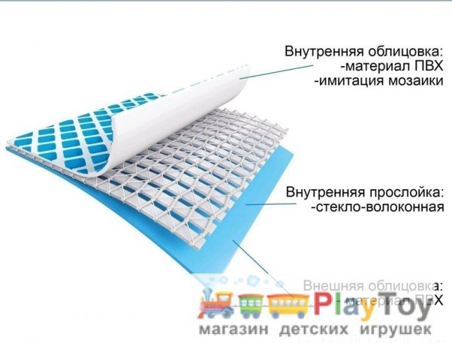 Каркасный наливной бассейн Intex 28205 круглый 244 х 51 см Каркасный наливной бассейн Intex 28205 круглый 244 х 51 см