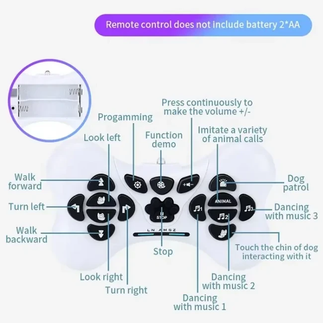 Робот-собака Робопес K27 на радіокеруванні (25 см, акумулятор, світло, звук)