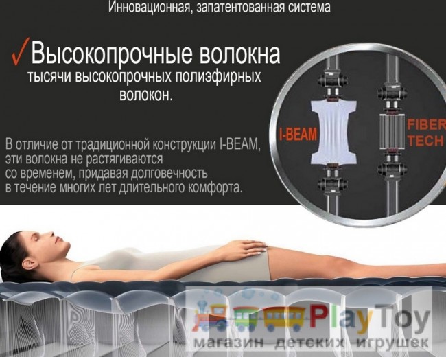 Надувний матрац Intex 64755 - 183х203х25 см Надувний матрац Intex 64755 - 183х203х25 см