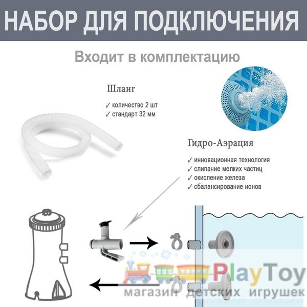 Каркасный наливной бассейн Intex 28274 - 450х220х84 см Каркасный наливной бассейн Intex 28274 - 450х220х84 см