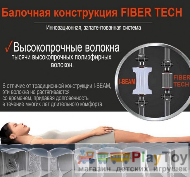 Надувной матрас Intex 64756 - 76х191х25 см Надувной матрас Intex 64756 - 76х191х25 см