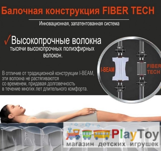 Надувной матрас Intex 64758 - 137х191х25 см Надувной матрас Intex 64758 - 137х191х25 см