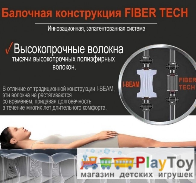 Надувний матрац Intex 64759 - 152х203х25 см Надувний матрац Intex 64759 - 152х203х25 см