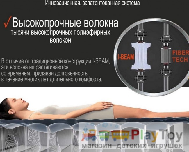 Надувная двухместная кровать Intex (64770) 152 х 203 х 46 см Надувная двухместная кровать Intex (64770) 152 х 203 х 46 см