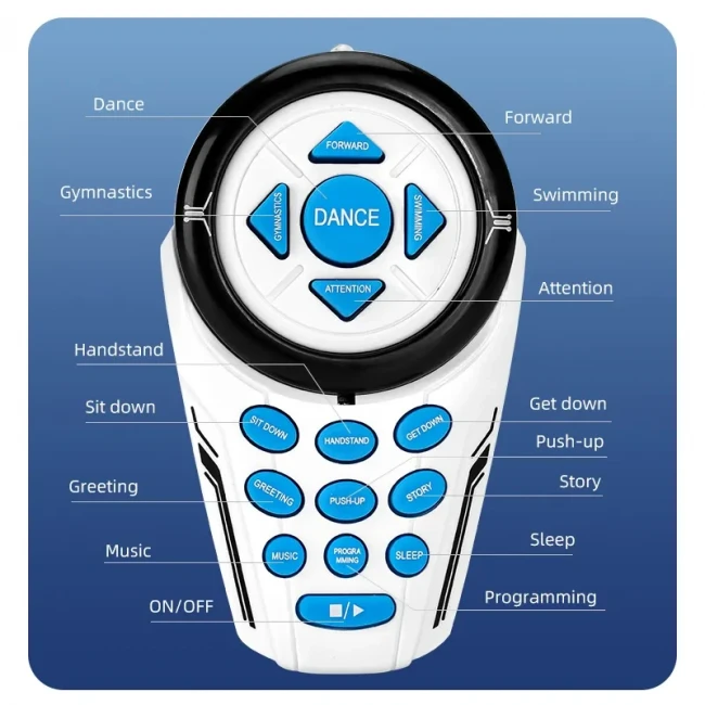 Робот-собака Робопёс A118 на радиоуправлении (16,5 см, аккумулятор, свет, звук)