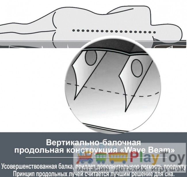Надувной двухместный диван Intex 66552 - 203х224х66 см Надувной двухместный диван Intex 66552 - 203х224х66 см