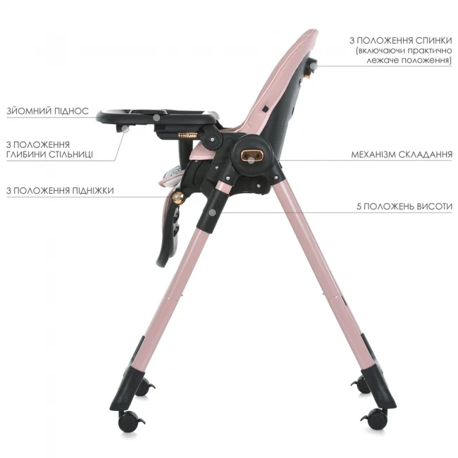 Стульчик для кормления El Camino ME 1037-B CRYSTAL Rose Gold (съемный столик, чехол, 4 колеса) Стульчик для кормления El Camino ME 1037-B CRYSTAL Rose Gold (съемный столик, чехол, 4 колеса)