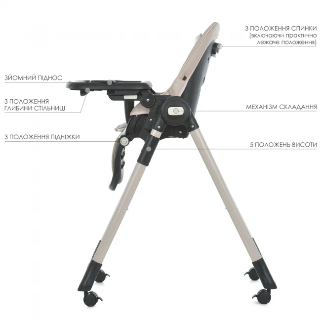 Стульчик для кормления El Camino ME 1037-B CRYSTAL Beige (съемный столик, чехол, 4 колеса) Стульчик для кормления El Camino ME 1037-B CRYSTAL Beige (съемный столик, чехол, 4 колеса)