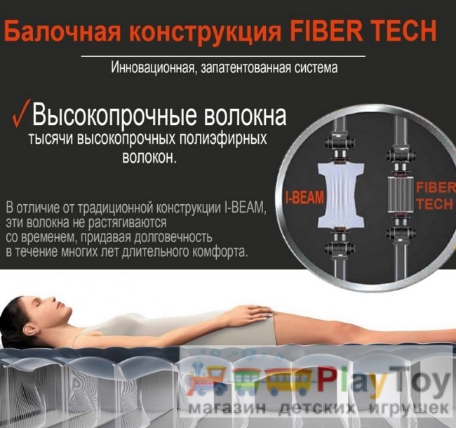 Надувной матрас Intex 64757 - 99х191х25 см Надувной матрас Intex 64757 - 99х191х25 см