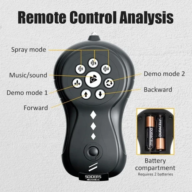 Робот пчела 128 A-33 на радиоуправлении (27 см, батарейки, свет, звук, парогенератор)