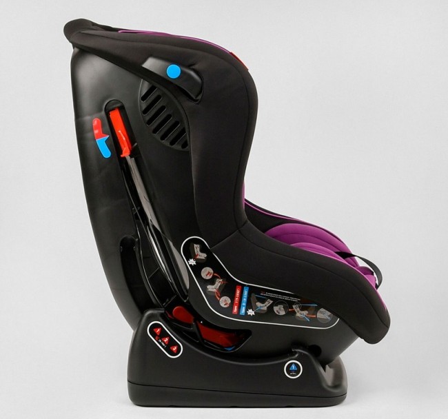 Автокресло Joy "SafeMax" ER-4031, группа 0+/1 Автокресло Joy "SafeMax" ER-4031, группа 0+/1