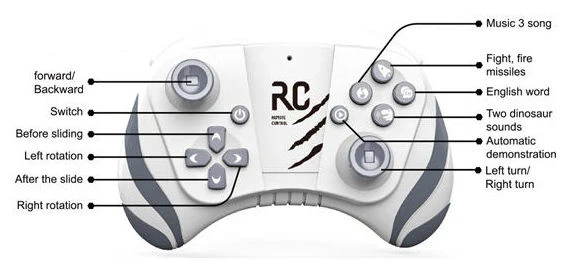 Робот динозавр 911-591 A на радиоуправлении (60 см, аккумулятор, свет, звук, стреляет зарядами) Робот динозавр 911-591 A на радиоуправлении (60 см, аккумулятор, свет, звук, стреляет зарядами)