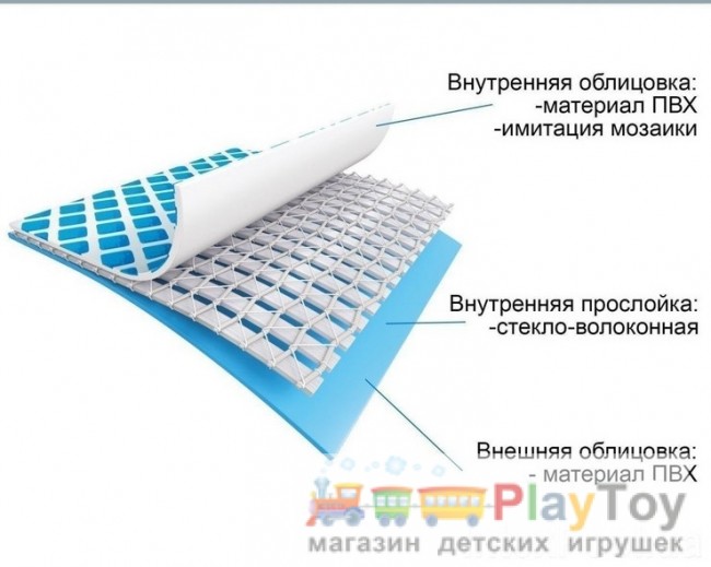 Каркасный наливной бассейн PRISM FRAME POOL Intex (26720) 427 х 107 см Каркасный наливной бассейн PRISM FRAME POOL Intex (26720) 427 х 107 см