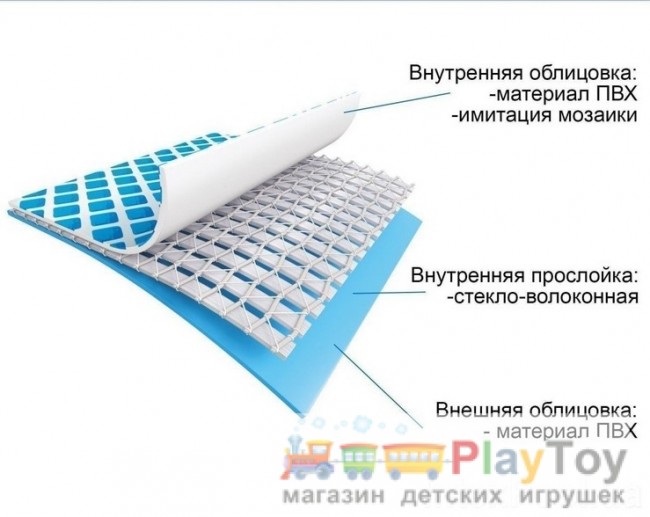 Каркасный наливной бассейн Intex (26356) 549 х 274 х 132 см Каркасный наливной бассейн Intex (26356) 549 х 274 х 132 см