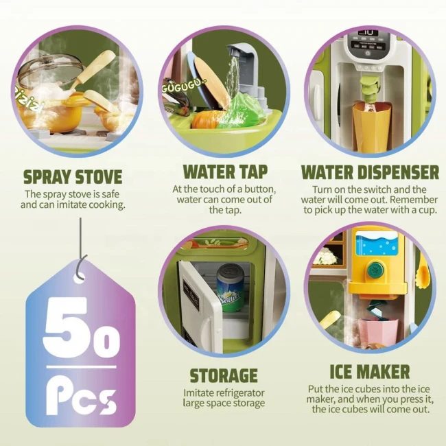 Детская кухня Home Kitchen L666-91-92A (высота 77 см, свет, звук, вода, парогенератор, кулер) Детская кухня Home Kitchen L666-91-92A (высота 77 см, свет, звук, вода, парогенератор, кулер)