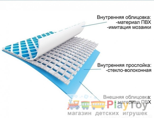 Каркасный наливной бассейн PRISM FRAME POOL Intex (26718) 366 х 122 см Каркасный наливной бассейн PRISM FRAME POOL Intex (26718) 366 х 122 см