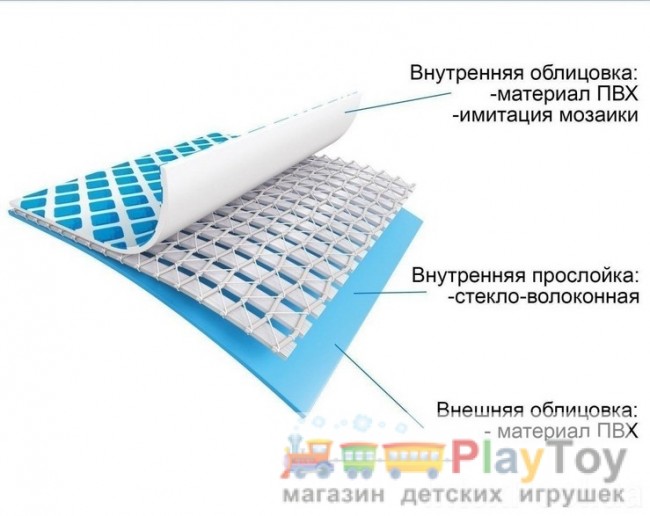 Каркасный наливной бассейн PRISM FRAME POOL Intex (26726) 457 х 122 см Каркасный наливной бассейн PRISM FRAME POOL Intex (26726) 457 х 122 см