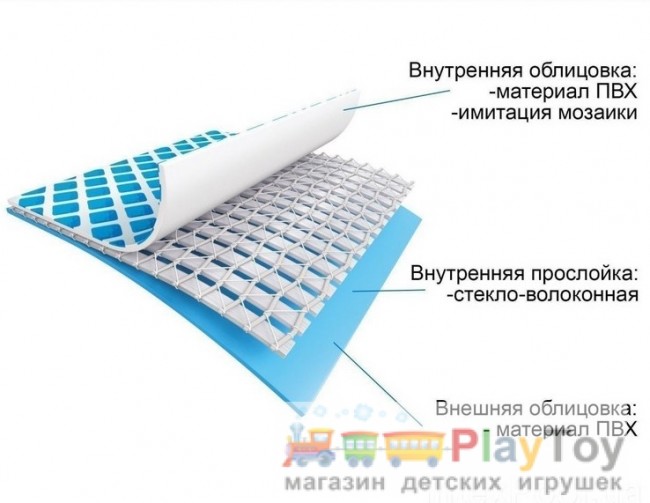 Каркасный наливной бассейн Prism Frame Pool Intex (26792) 488 х 244 х 107 см Каркасный наливной бассейн Prism Frame Pool Intex (26792) 488 х 244 х 107 см