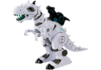 Роботы динозавры