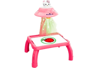 Проектори для малювання